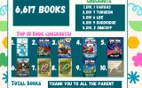 Savory Library – Year in Review!